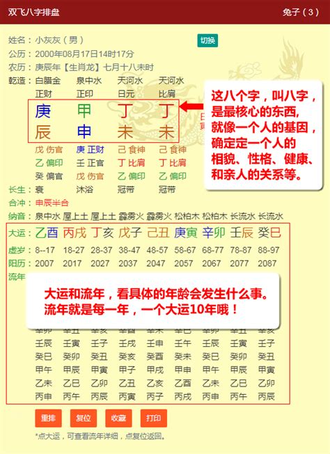 線上八字排盤